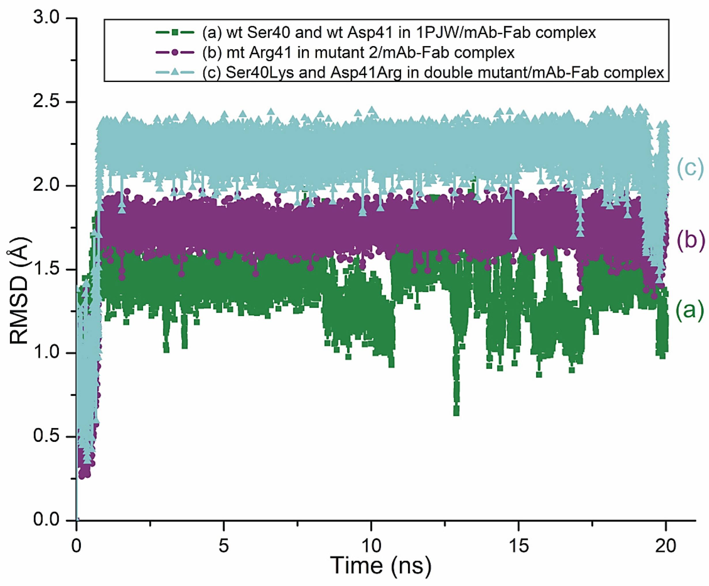 Zoonoticdis 02 00012 g004