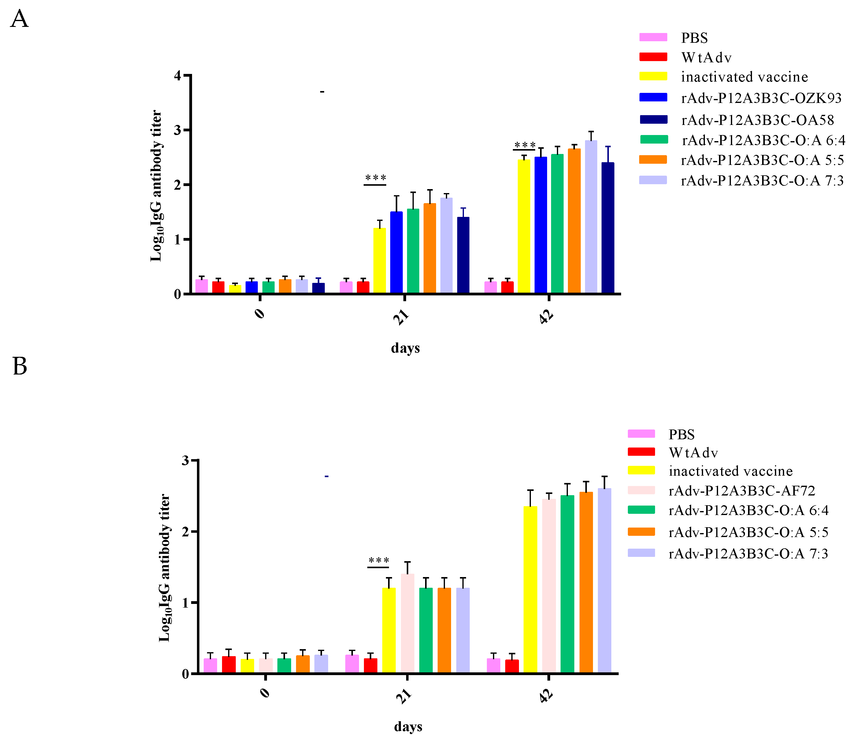 Zoonoticdis 03 00010 g008