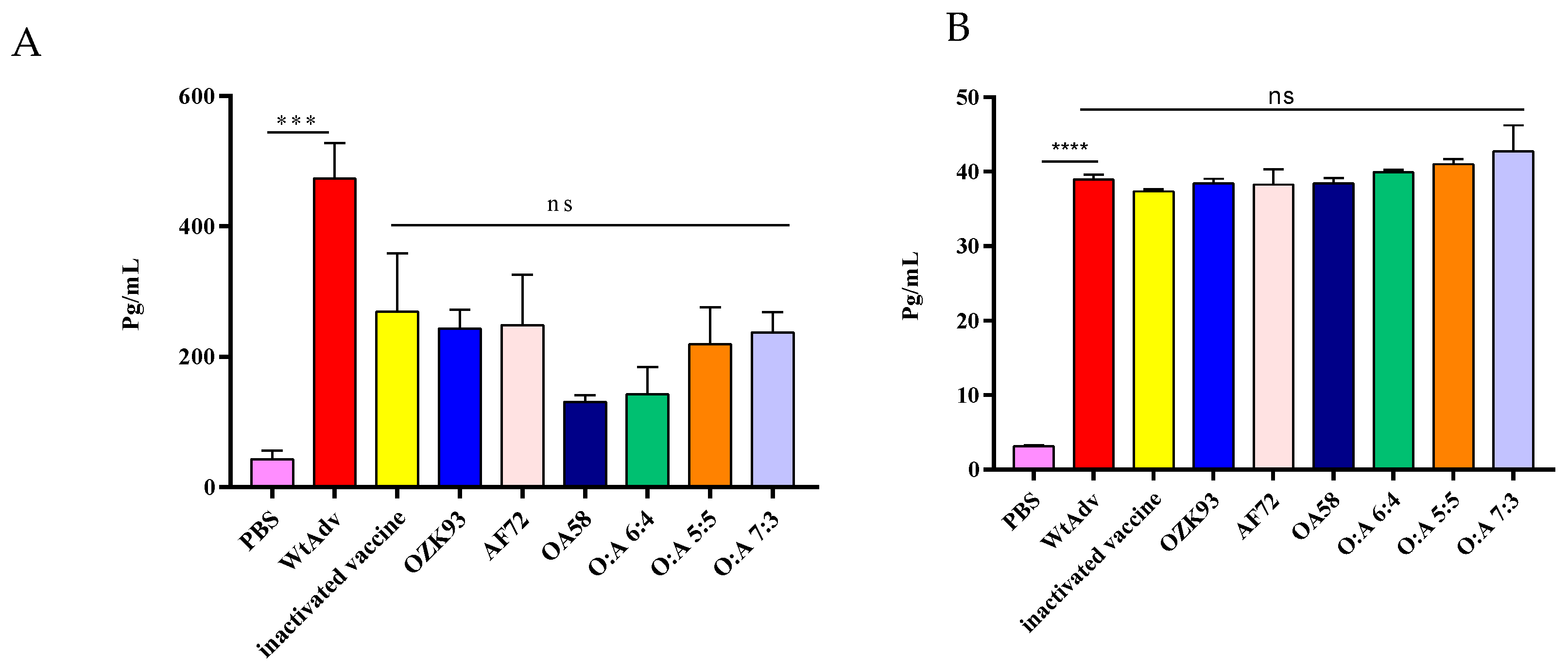 Zoonoticdis 03 00010 g009