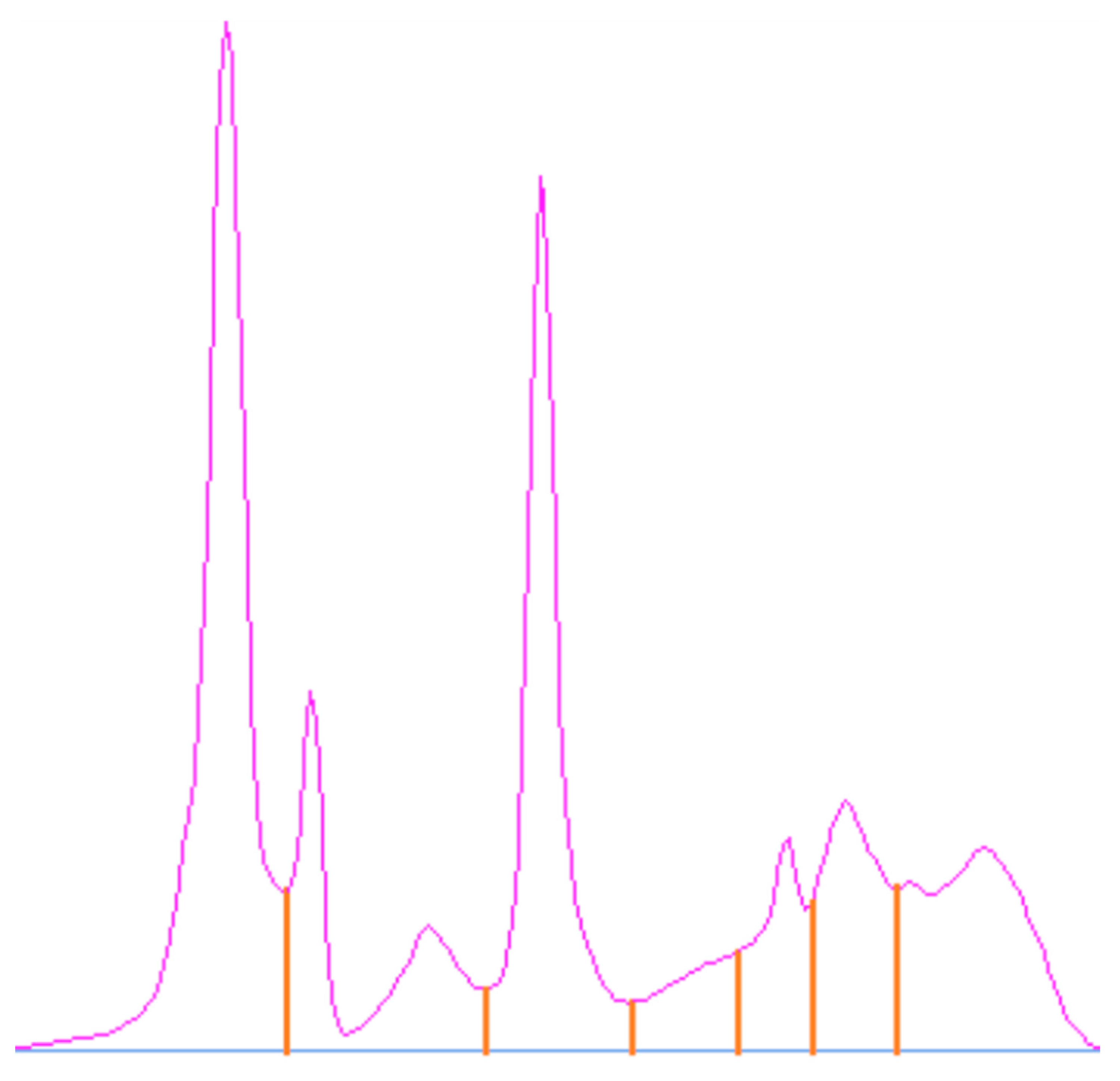 Zoonoticdis 03 00013 g001