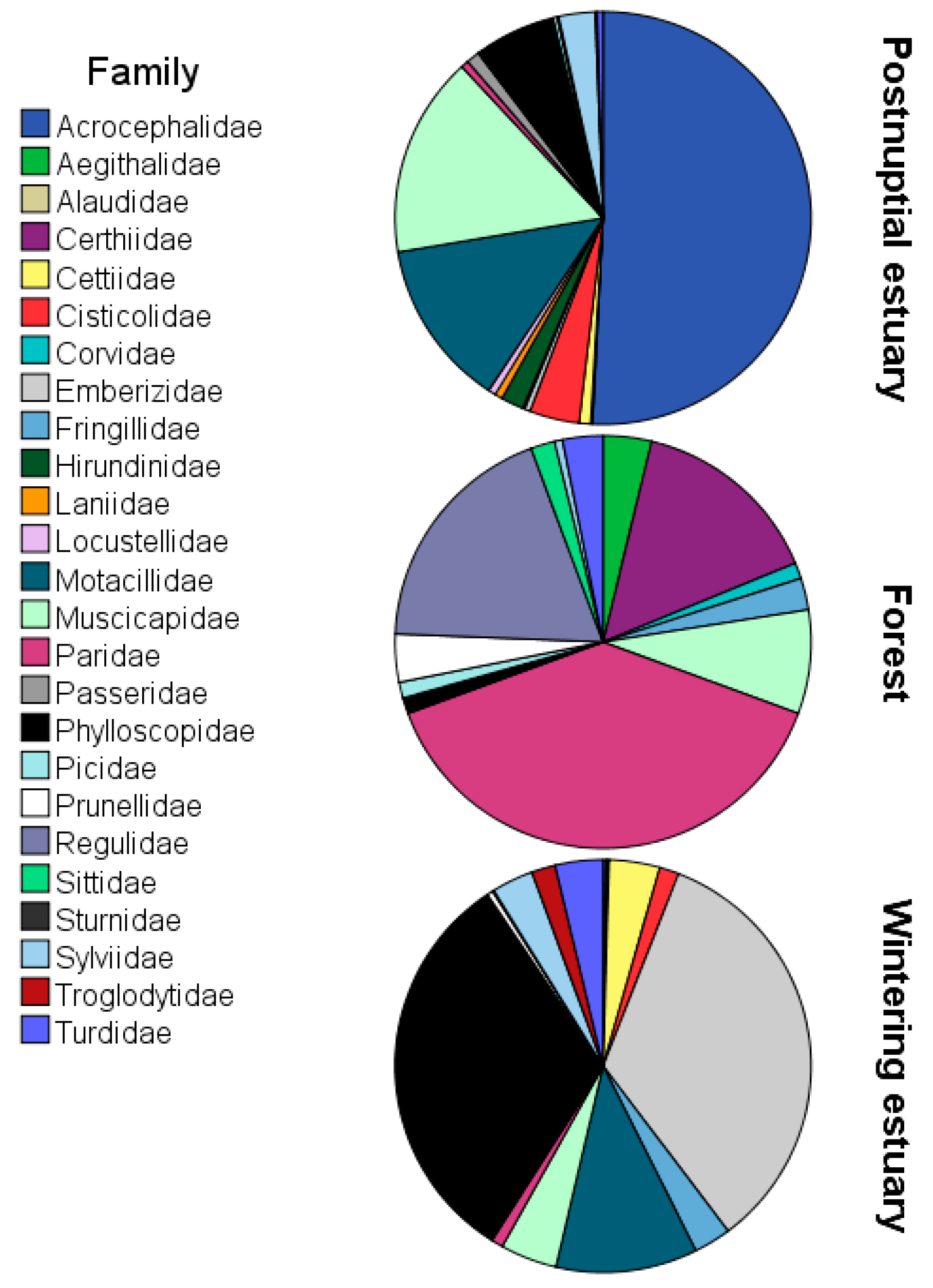 Zoonoticdis 03 00026 g004 Zoonoticdis 03 00026 g004