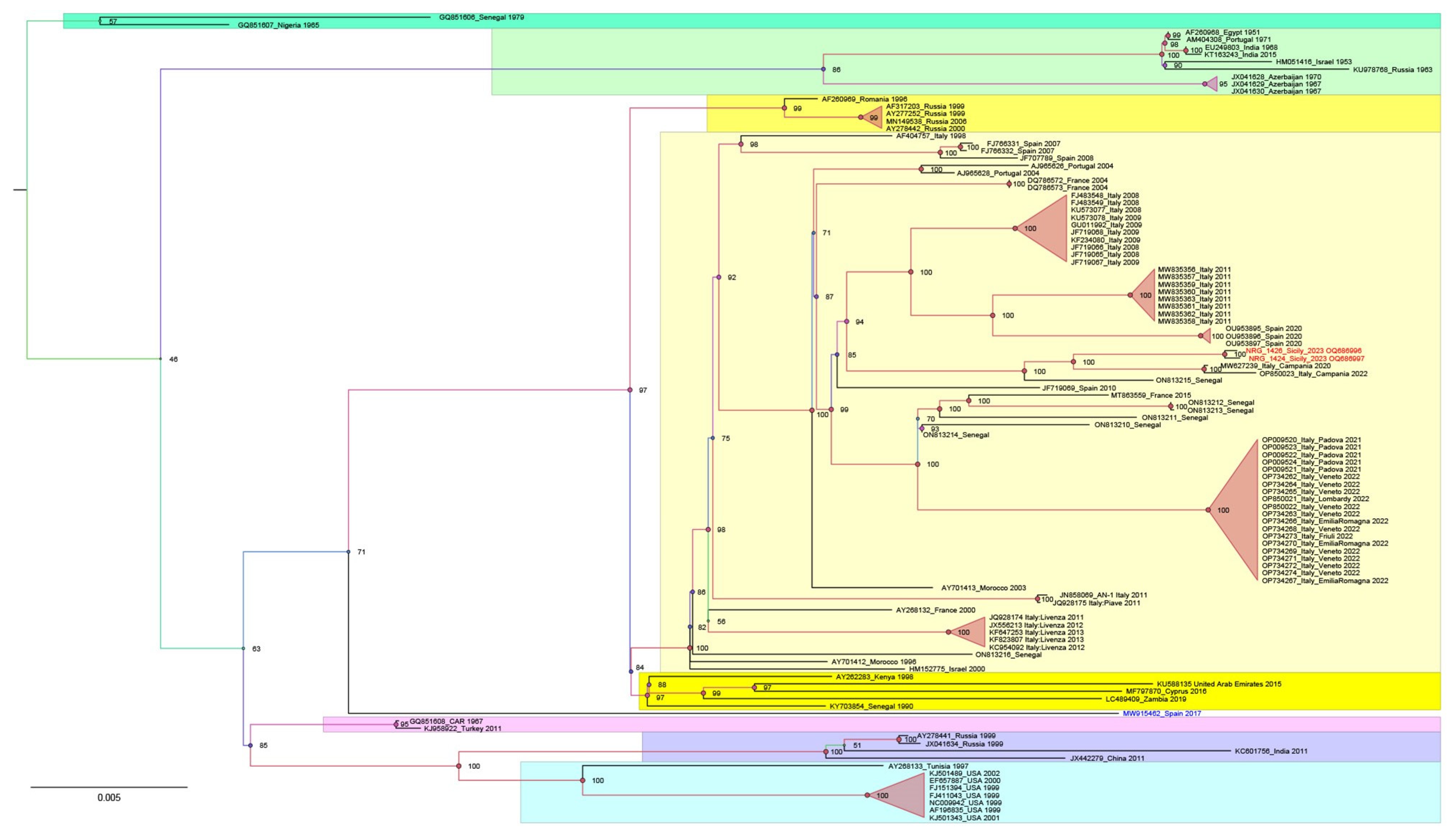 Zoonoticdis 04 00006 g001