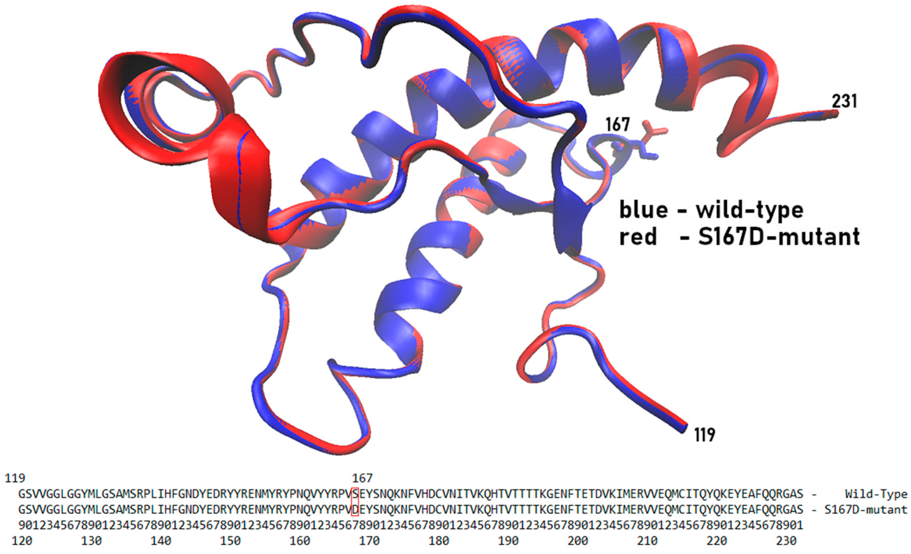 Zoonoticdis 04 00017 g001
