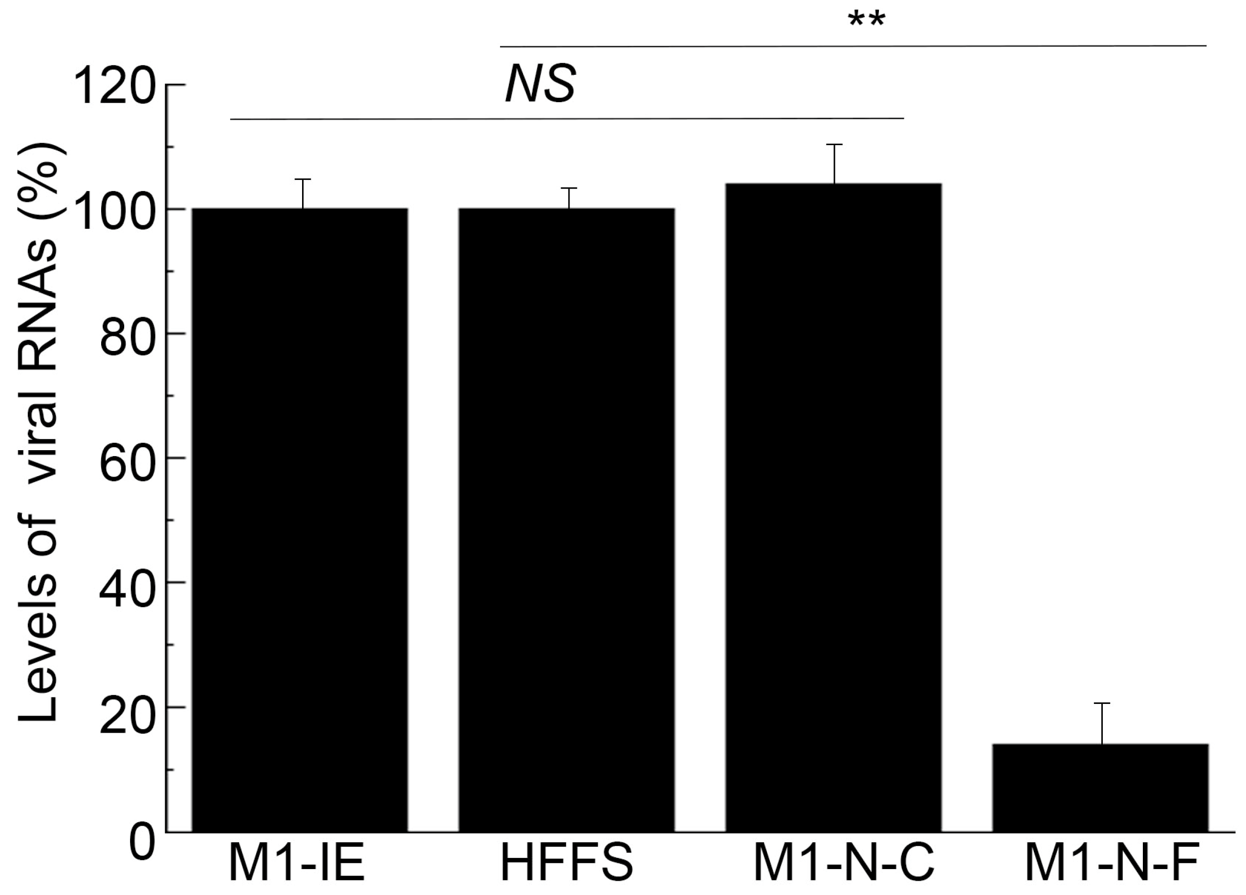 Zoonoticdis 05 00012 g003