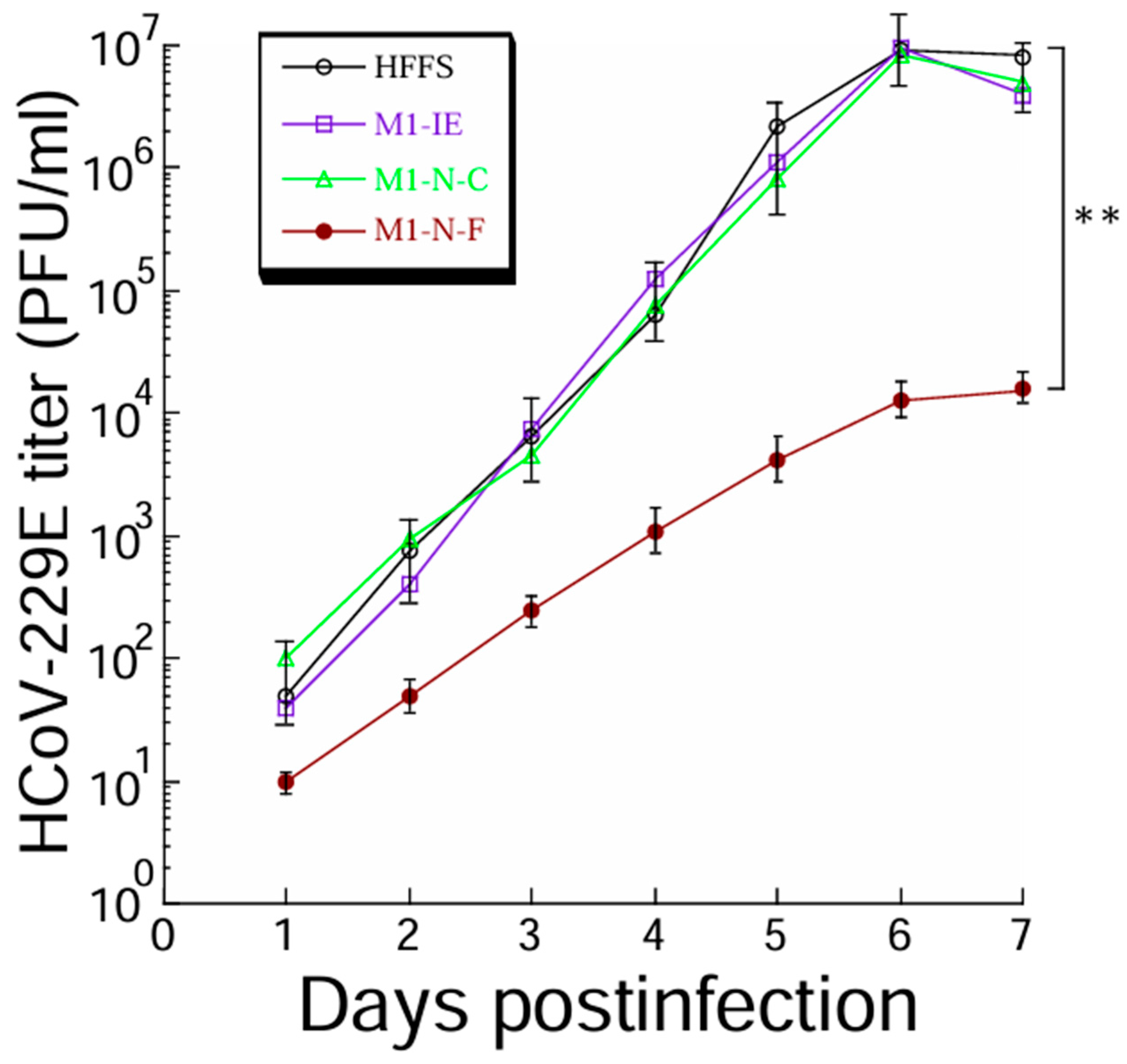 Zoonoticdis 05 00012 g005