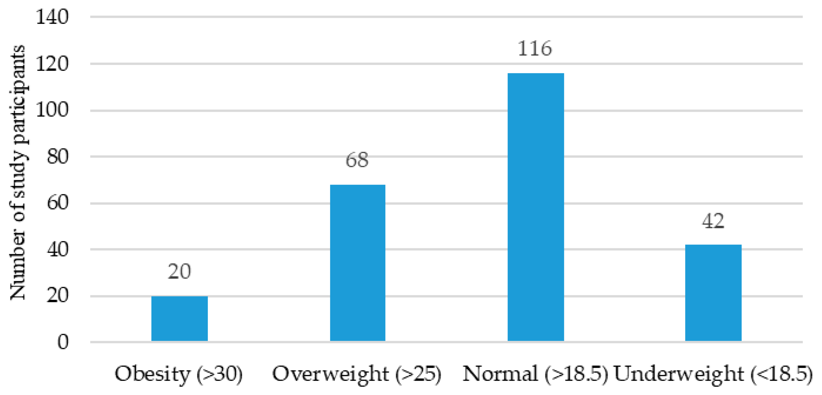 Zoonoticdis 05 00023 g002