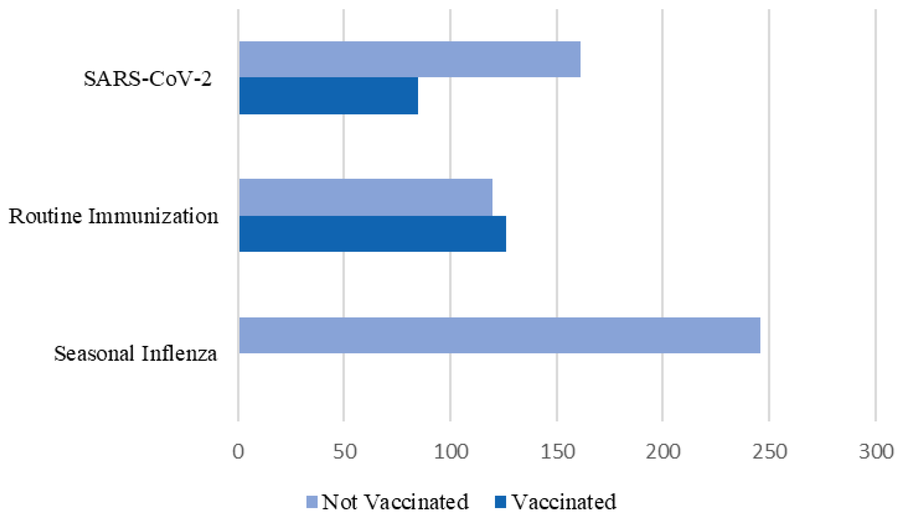 Zoonoticdis 05 00023 g007
