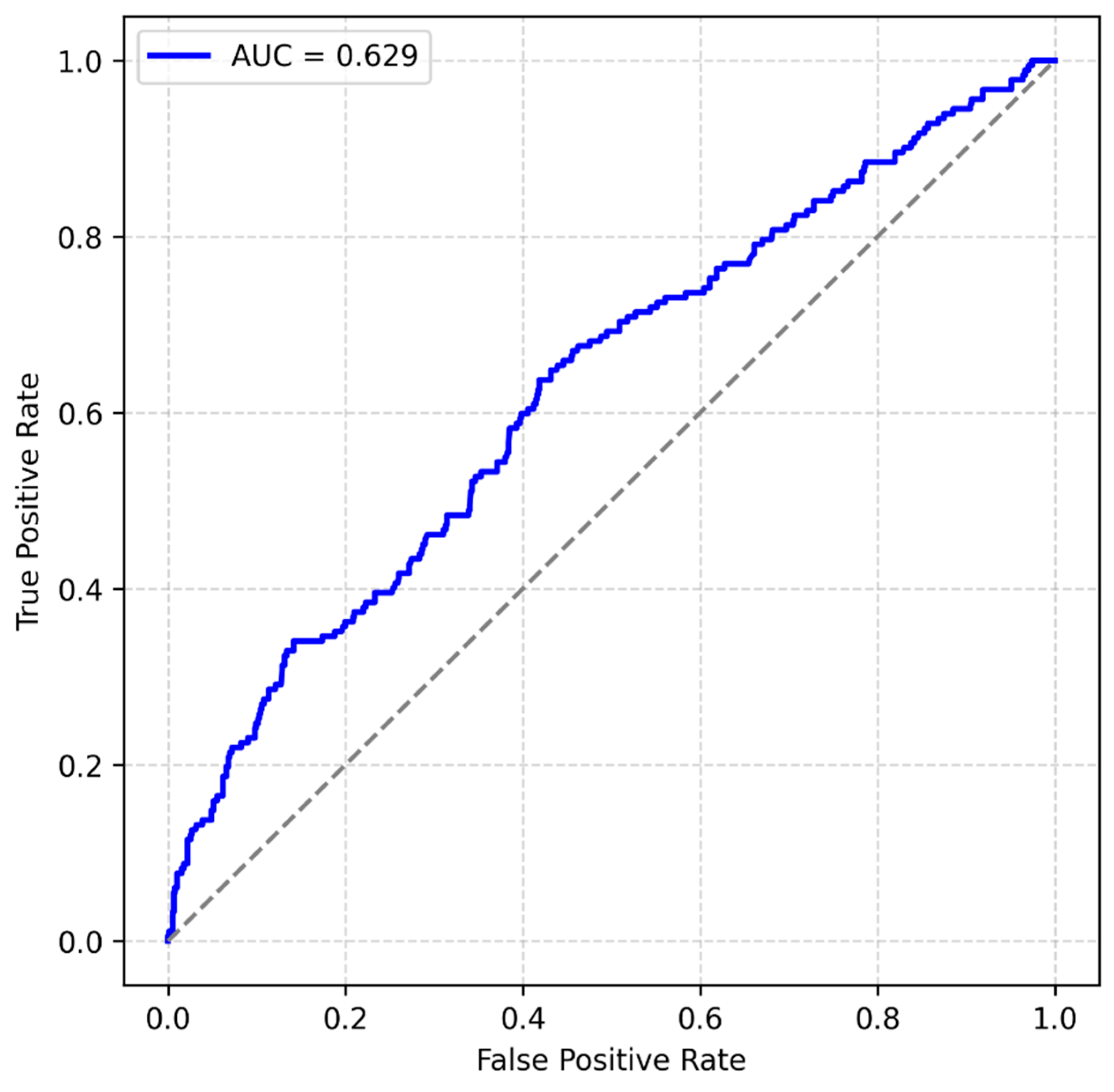 Zoonoticdis 06 00008 g004